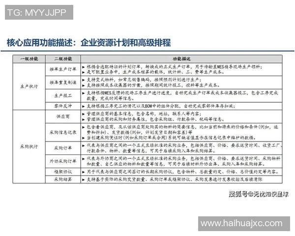 中国体坛新纪元：科技助力竞技突破与全方位发展探索